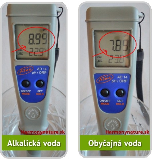 Alkalická filtračná kanvica pH meranie vody