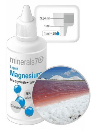Magnezium minerálne kvapky