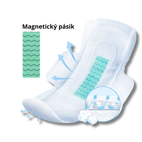 Aniónové hygienické vložky