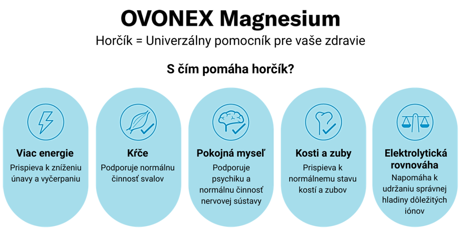 Magnezium horčík tekutý minerál