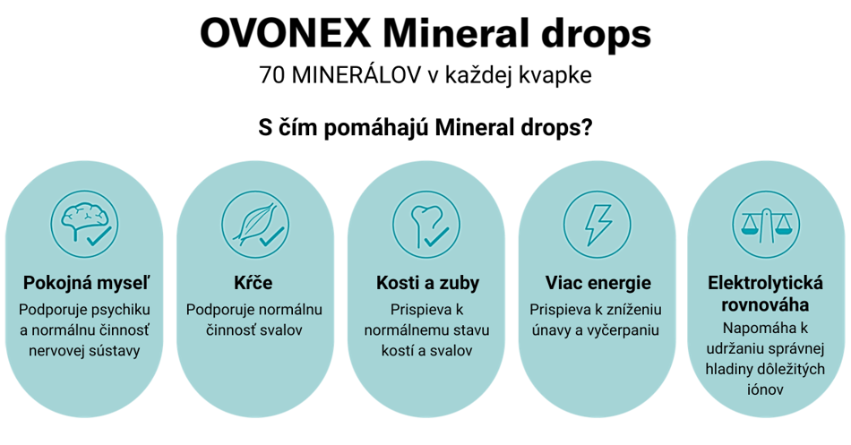 Mineral drops tekuté minerály