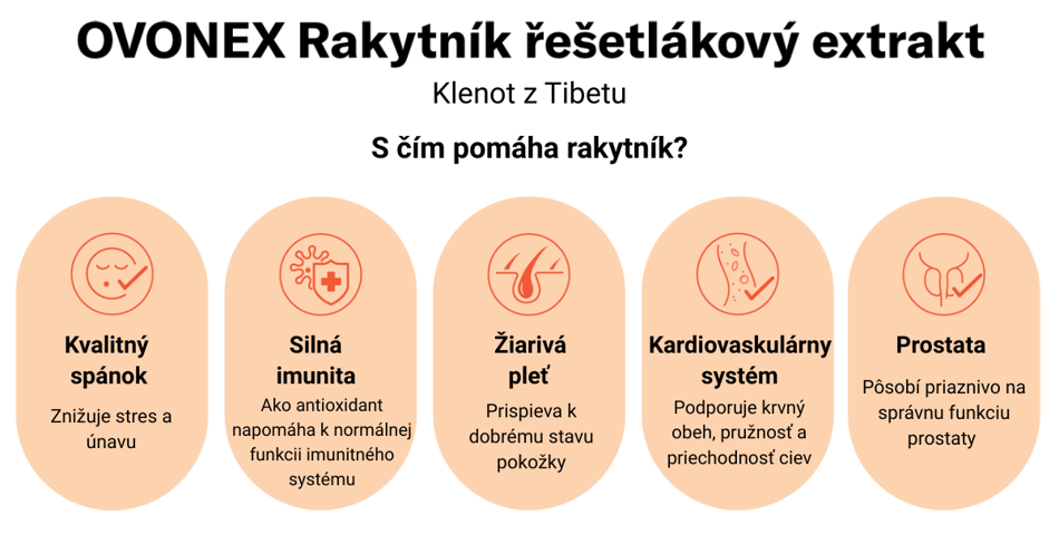 Rakytník rašetliakový