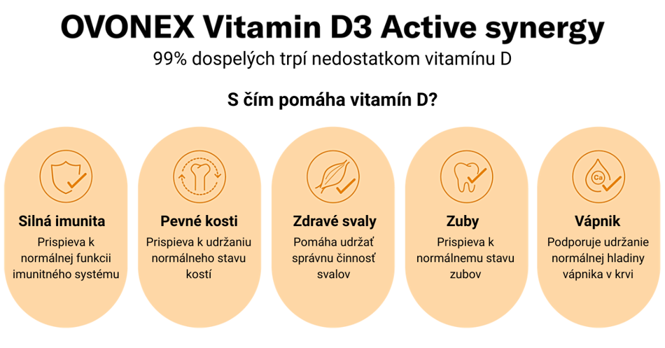 Vitamín D