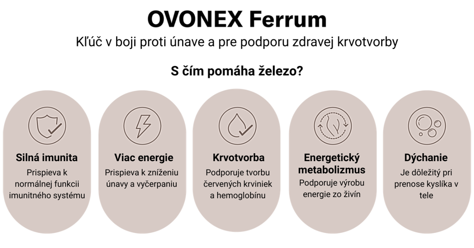 Železo tekutý minerál