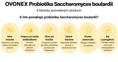 BIO Prebiotic Akáciová vláknina + Probiotiká Saccharomyces Boulardii